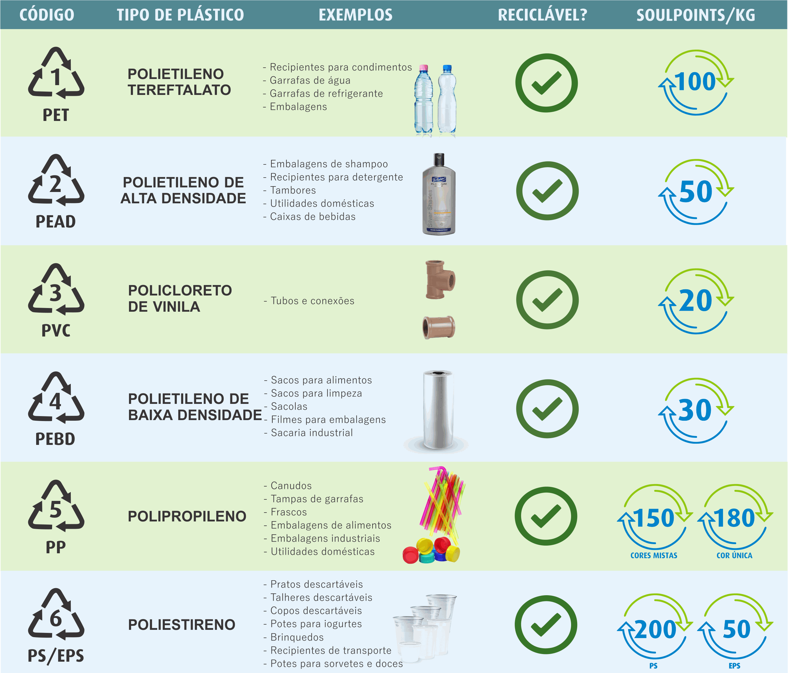 Texto e bloco de imagem Odoo