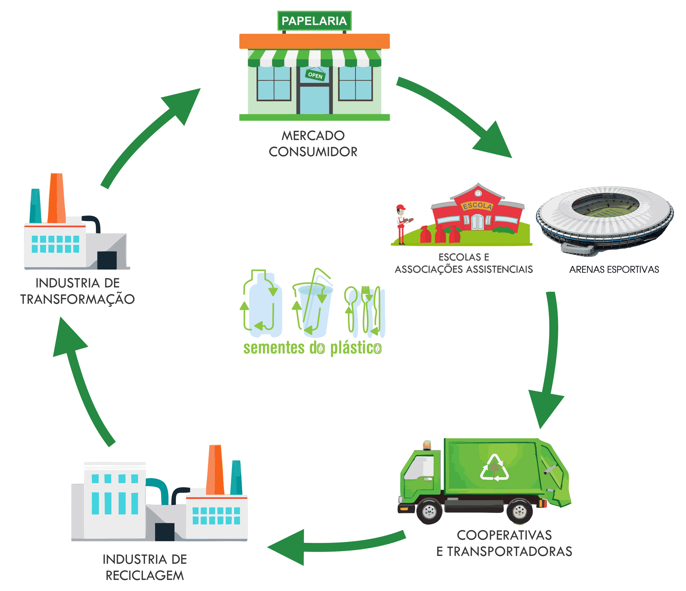 Texto e bloco de imagem Odoo